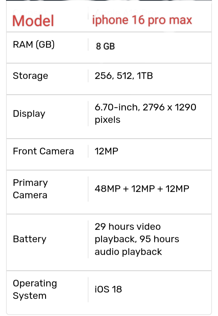 iphone 16 pro max features 